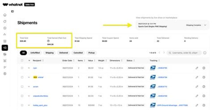 John Moyer net worth, income and estimated earnings of Youtuber channel