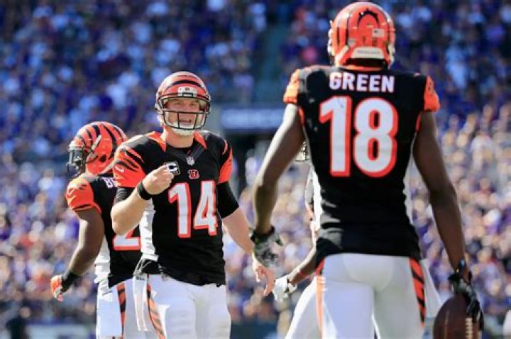 Two-Time All-Pro Wideout A.J. Green Announces His Retirement from Football – Celeb Secrets